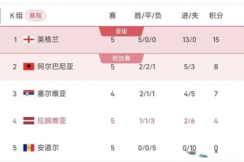 束的一场, 为整个欧洲 束的一场, 为整个欧洲